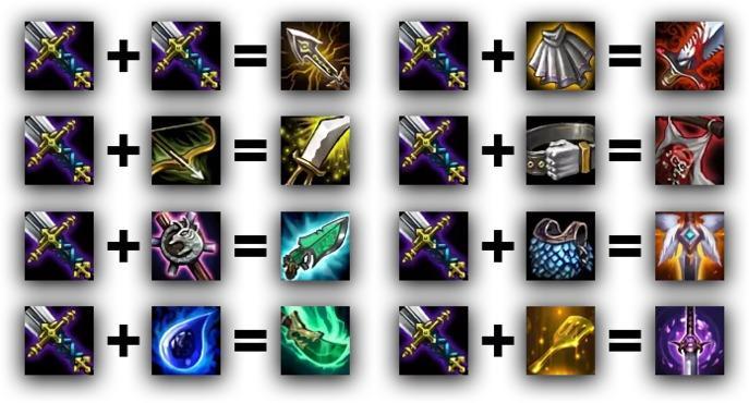 Teamfight Tactics - items, combos and bonuses