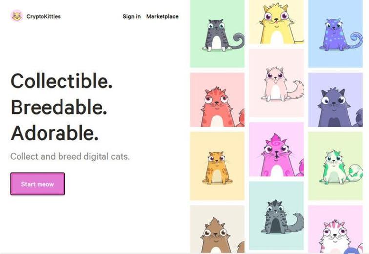 Cryptokitties Guide: How to Buy Crypto Kitties